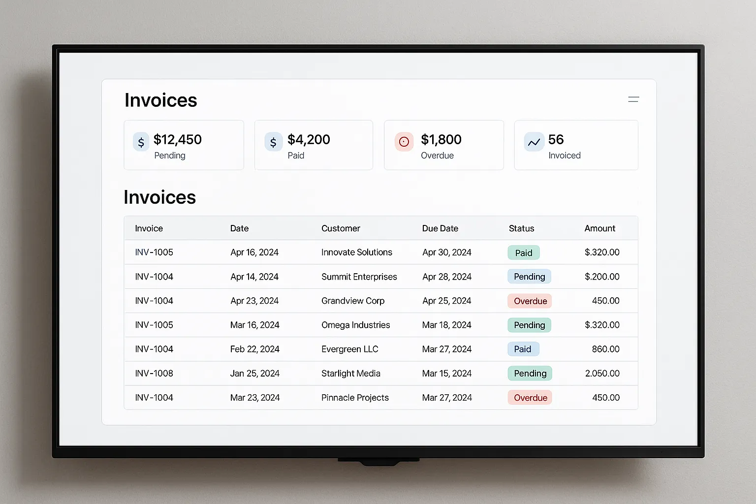 Billing dashboard automation example