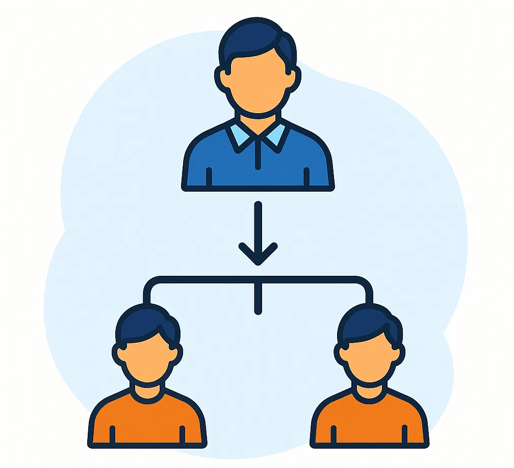 Illustration showing hierarchical structure representing subcontracted IT work